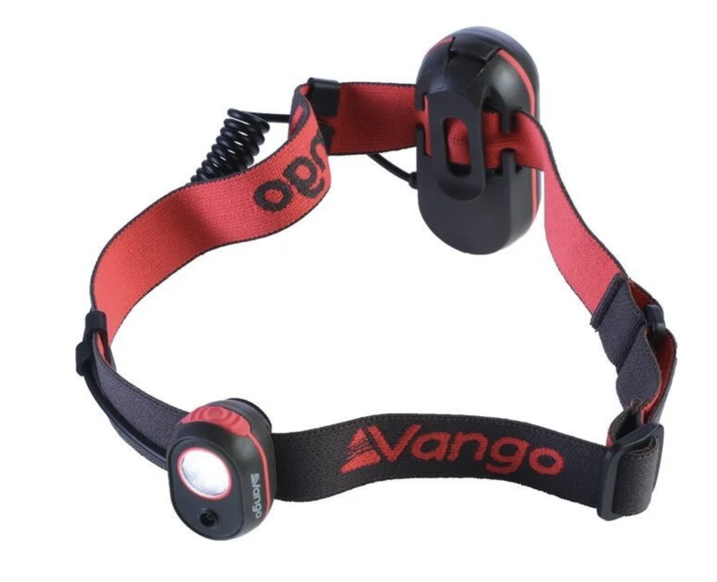 FLUX HEADTORCH