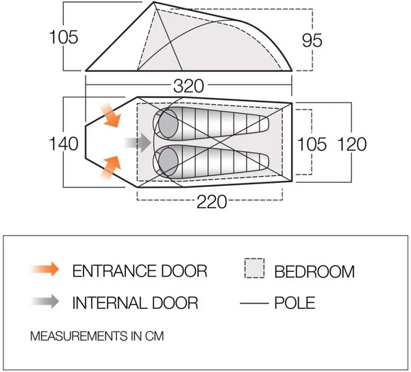 Helvellyn 200 Tent